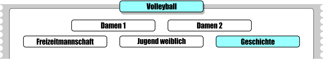 head_vb_geschichte